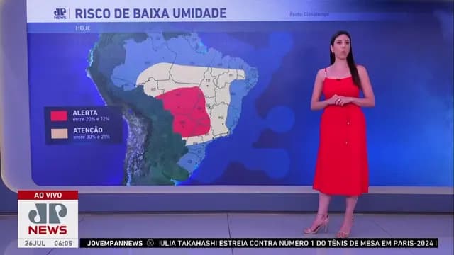 Baixa umidade do ar segue atingindo grande parte do Brasil nesta sexta (26) | Previsão do Tempo